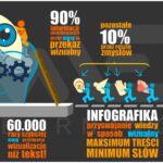 infografika4